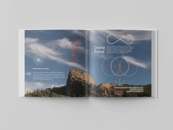 Das Psychedelische Reise Journal